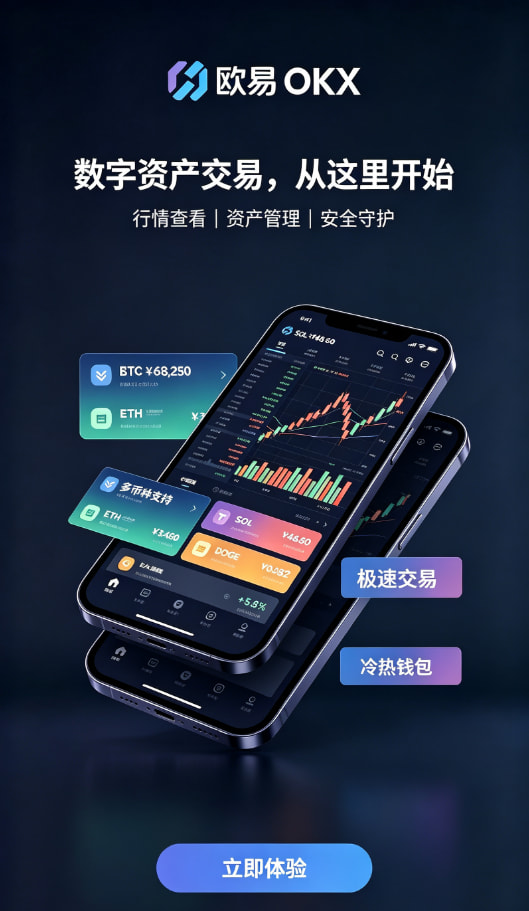 欧交易所app官网下载安全充值入金与现货交易操作